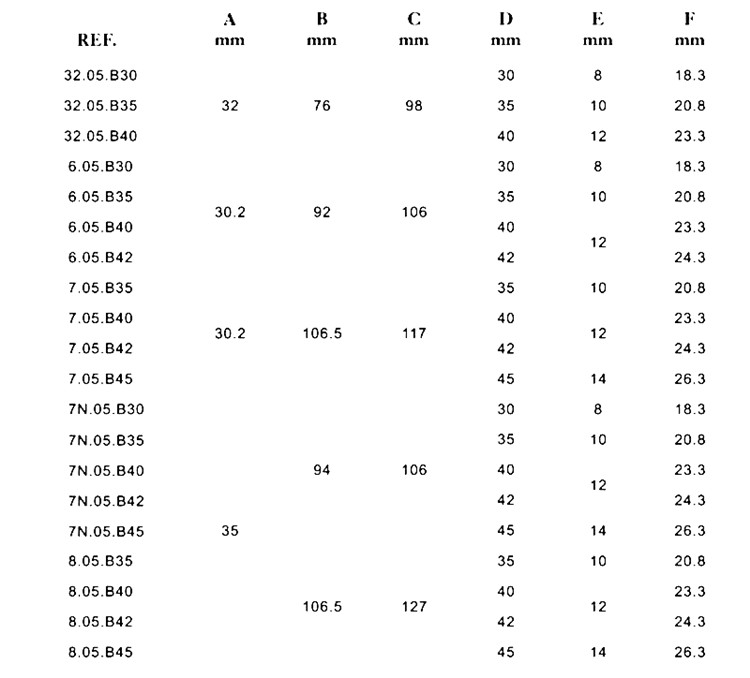 PTO shaft plain bore yoke with keyway 02.jpg