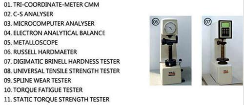 ptodriveshaft-drivelinesyokes-propshaft-test-china-manufacturer.jpg